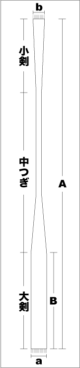 こぎん刺しのネクタイ生地(サイズ)